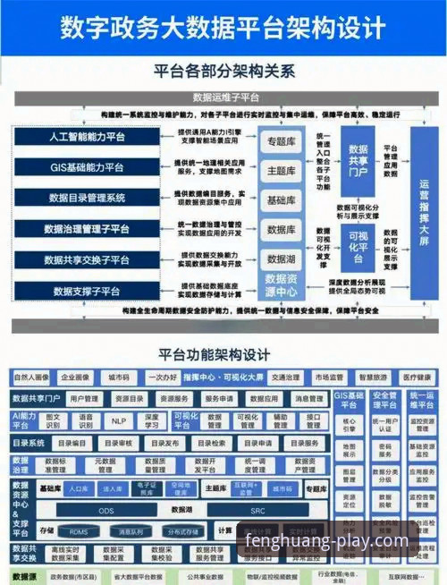 凤凰体育平台深度评测：从技术架构到用户体验的全面解析